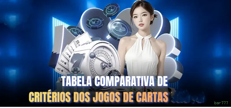 Benefícios da Conta bar777